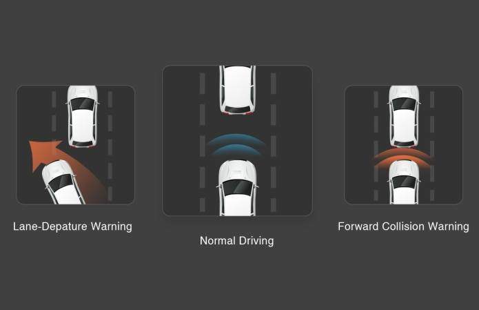 70Mai Dash Cam Pro Araç İçi Dash Kamera 70Mai Dash Cam Pro Araç İçi Dash Kamera