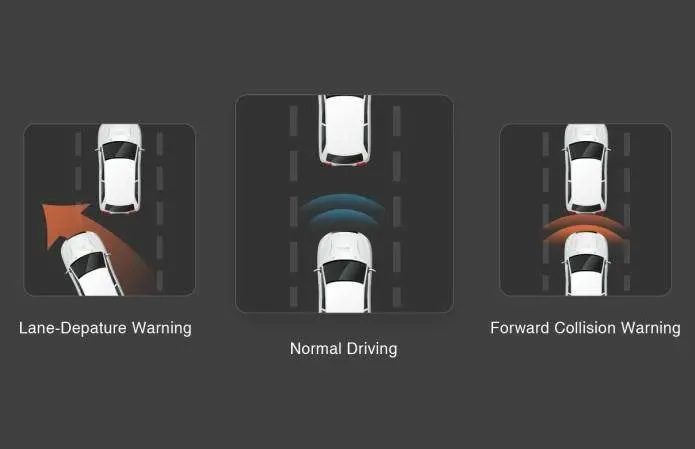 70Mai Dash Cam Pro Araç İçi Dash Kamera 70Mai Dash Cam Pro Araç İçi Dash Kamera