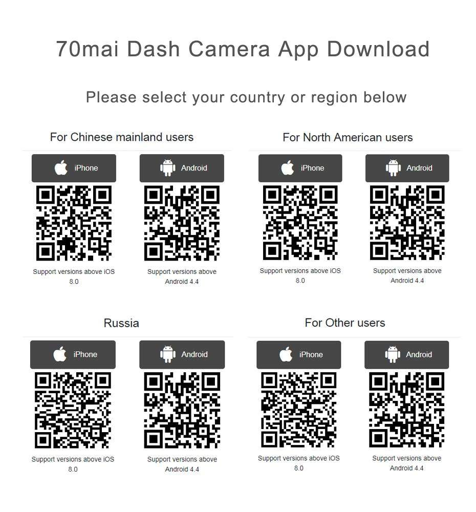 70Mai Dash Cam Pro Araç İçi Dash Kamera 70Mai Dash Cam Pro Araç İçi Dash Kamera