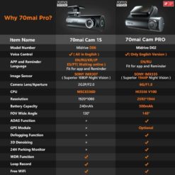 70Mai Dash Cam Pro Araç İçi Dash Kamera 13 &Bull; Teknotiq Orijinal 70Mai Dash Kamera Pro 1944P Hız Ve Koordinat Gps Adas 70Mai Pro Araç Içi Kamera Wifi Dvr Ses Kontrolü 24H Parkı 70 Mai Tüketici Elektroniği Kamera &Amp; Fotoğraf