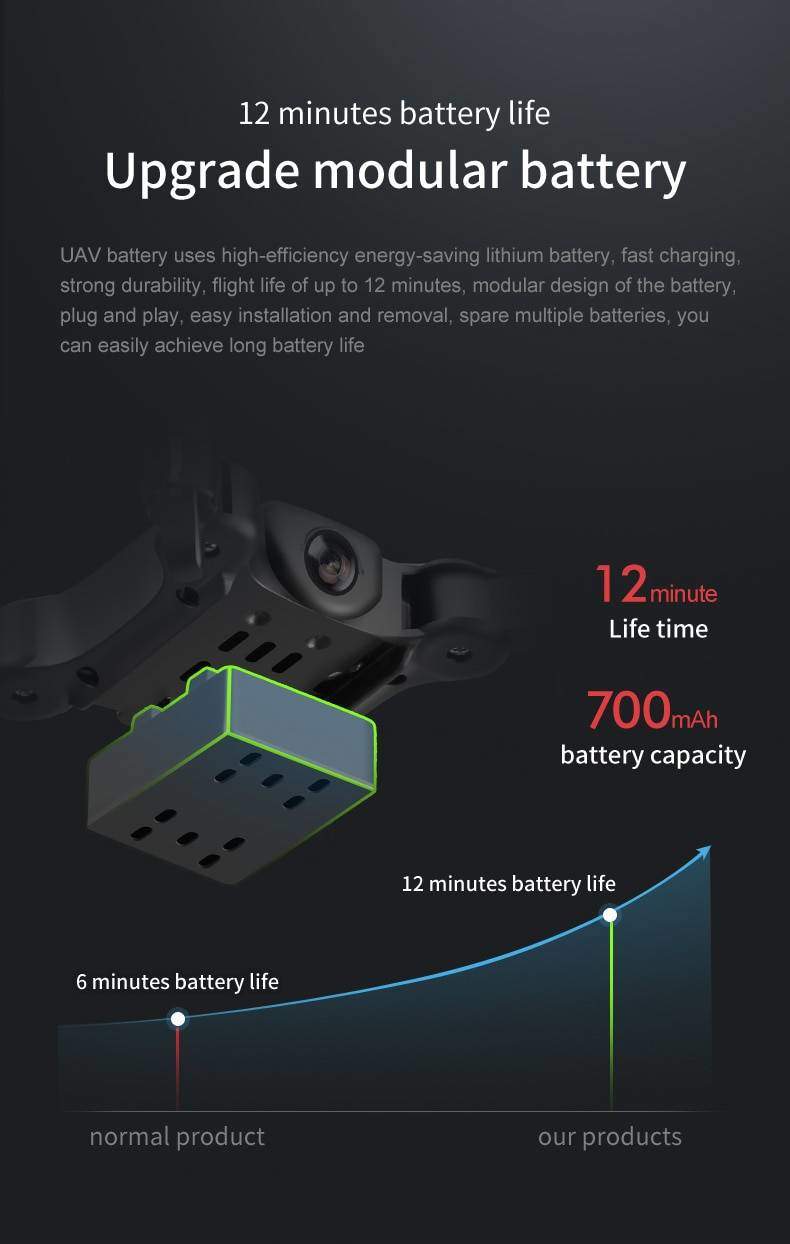 Mini Drone Rc Helikopter Quadrocopter Hd Kamera Mini Drone Rc Helikopter Quadrocopter Hd Kamera