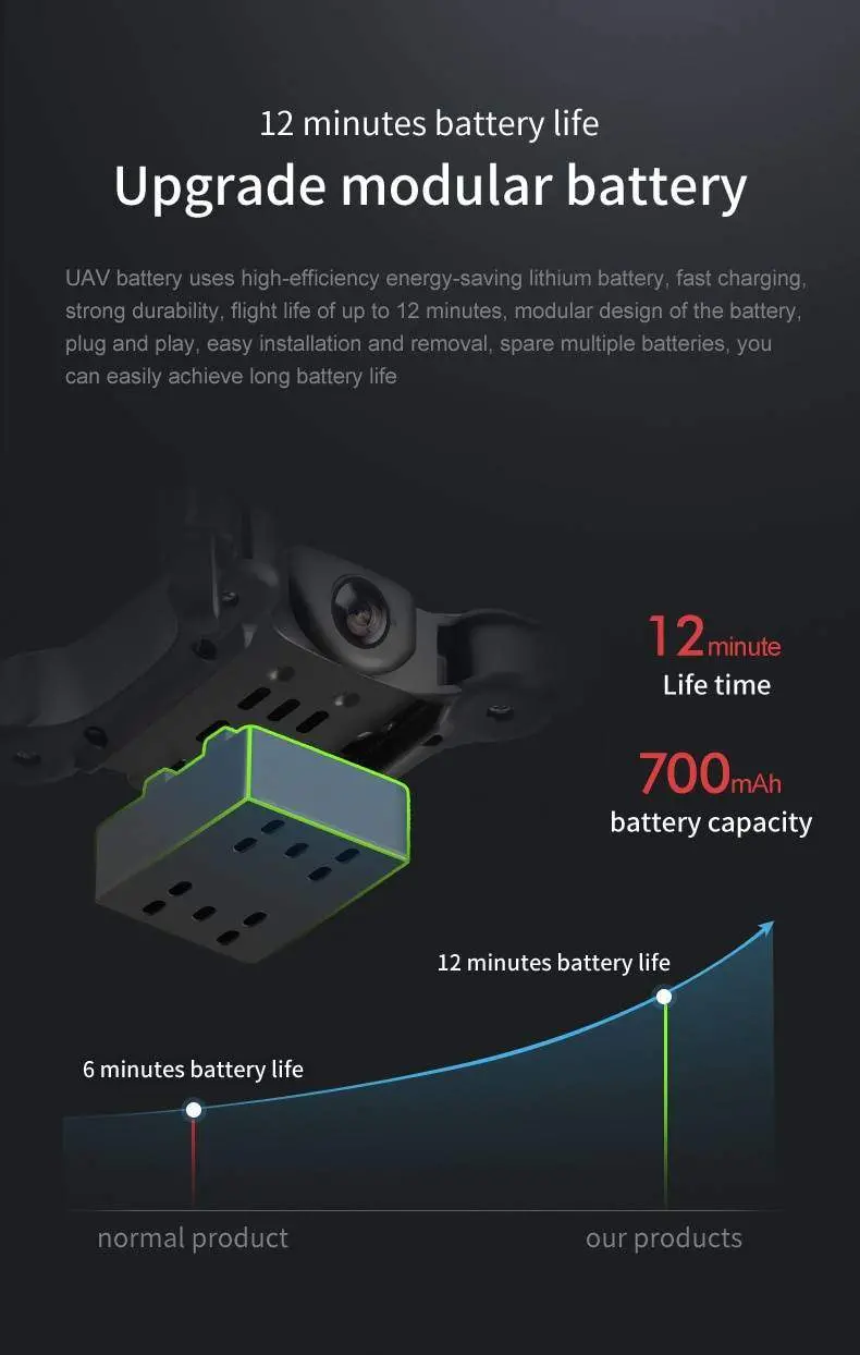 Mini Drone Rc Helikopter Quadrocopter Hd Kamera Mini Drone Rc Helikopter Quadrocopter Hd Kamera