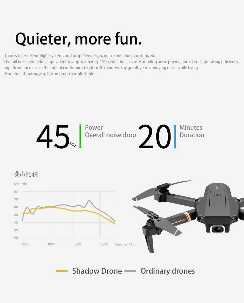V4 Rc Drone 4K Hd Geniş Açı Kamera 1080P Wifi Fpv Drone Çift Kamera Quadcopter Gerçek Zamanlı Şanzıman Helikopter Oyuncaklar