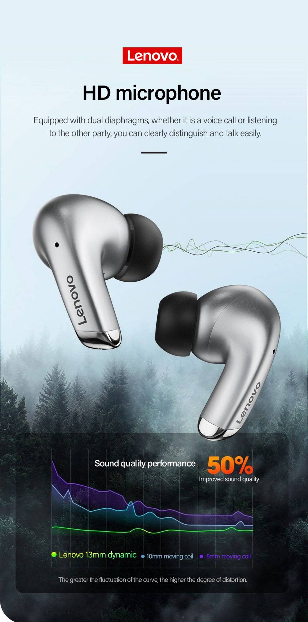 100% Original Lenovo Lp5 Wireless Bluetooth Earbuds Hifi Music Earphone With Mic Headphones Sports Waterproof Headset 2021New 100% Original Lenovo Lp5 Wireless Bluetooth Earbuds Hifi Music Earphone With Mic Headphones Sports Waterproof Headset 2021New