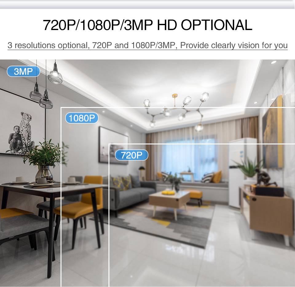 Marviotek 1620P Wireless Ip Camera Protect Your Loved Ones! Marviotek 1620P Wireless Ip Camera Protect Your Loved Ones!