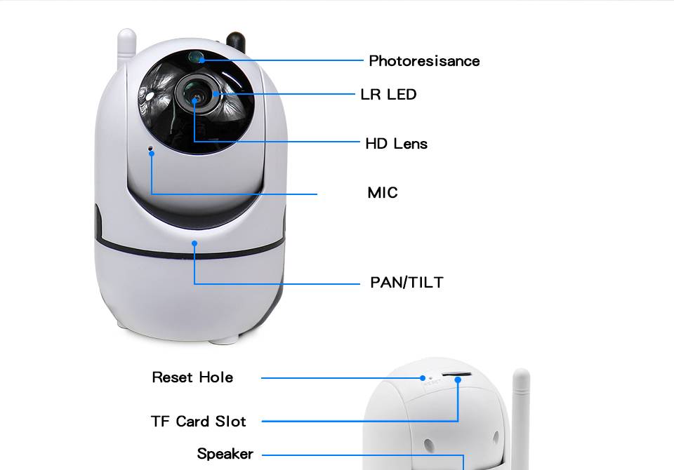 Marviotek 1620P Wireless Ip Camera Protect Your Loved Ones! Marviotek 1620P Wireless Ip Camera Protect Your Loved Ones!