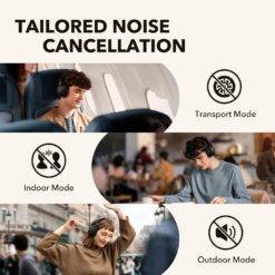 Anker Soundcorewireless Bluetooth Headphones 10 &Bull; Teknotiq Anker Soundcore Life Q30 Hybrid Active Noise Cancelling Wireless Bluetooth Headphones With Multiple Modes, Hi-Res Sound, 40H Earphones &Amp; Headphones Portable Audio &Amp; Video